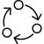 Agile